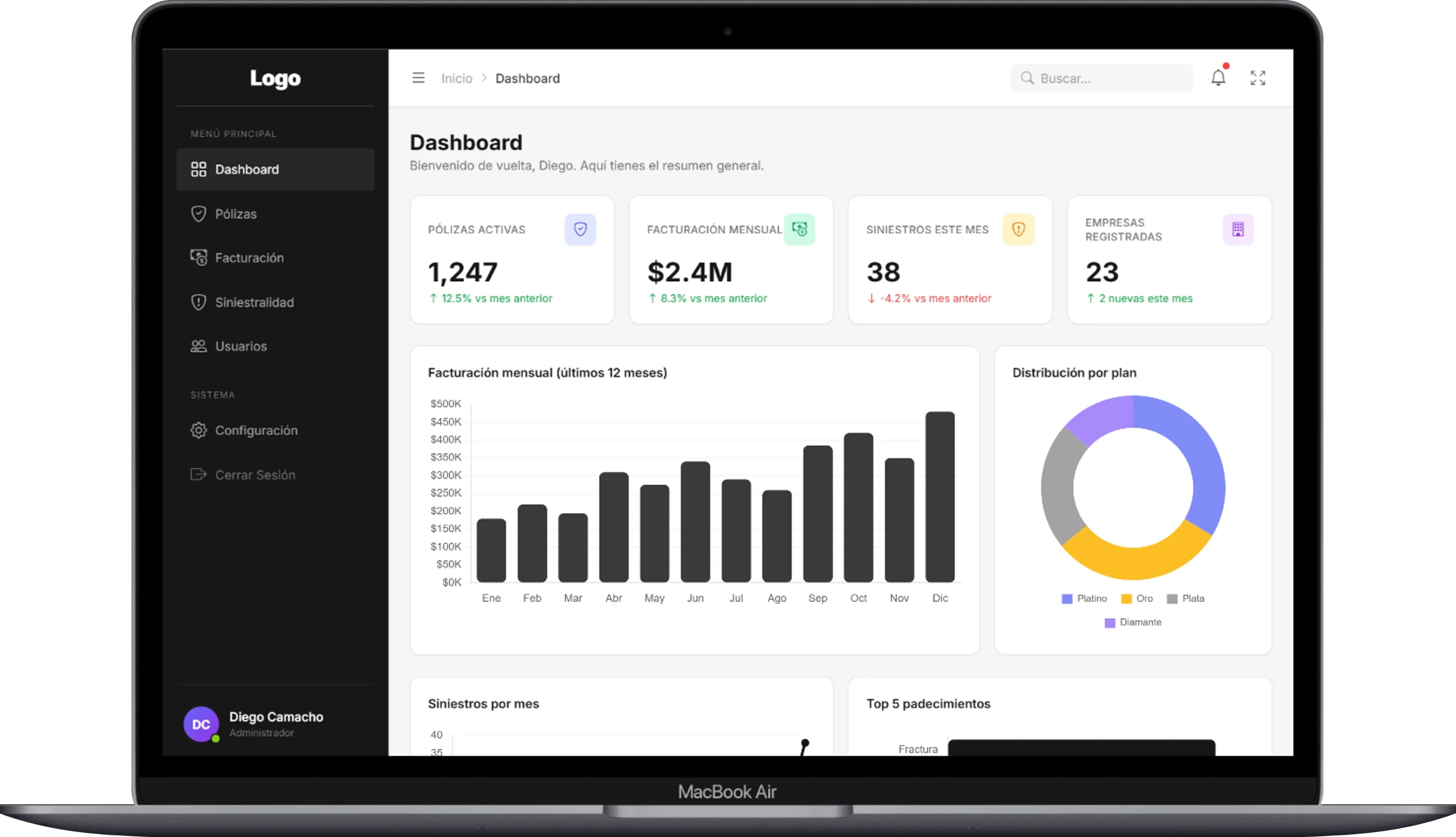 Gestión de pólizas